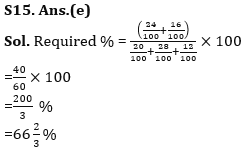 Quantitative Aptitude Quiz For LIC ADO Mains 2023- 30th March_15.1