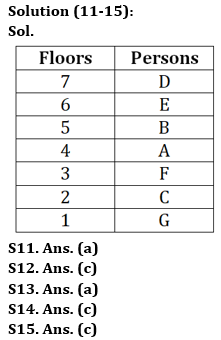 Reasoning Ability Quiz For Bank Foundation 2023 - 31st March_4.1