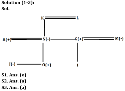 Reasoning Ability Quiz For LIC ADO Mains 2023-31st March_3.1