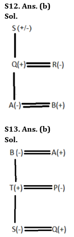 Reasoning Ability Quiz For LIC ADO Mains 2023-31st March_7.1