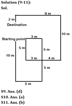 Reasoning Quiz For RBI Grade B Phase 1 2023-31st March_4.1