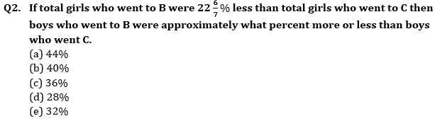 Quantitative Aptitude Quiz For RBI Grade B Phase 1 2023 -31st March_4.1