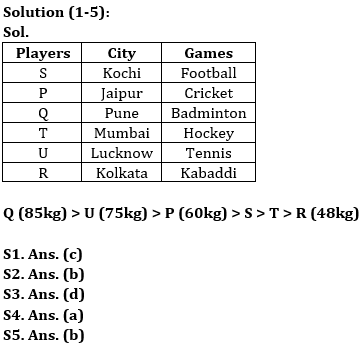 Reasoning Ability Quiz For LIC ADO Mains 2023- 02nd April_4.1