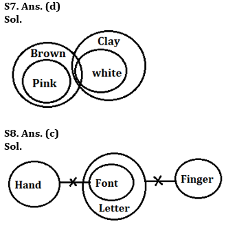 Reasoning Ability Quiz For Bank Foundation 2023 - 03rd April_4.1