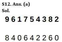 Reasoning Quiz For RBI Grade B Phase 1 2023-03rd April_4.1