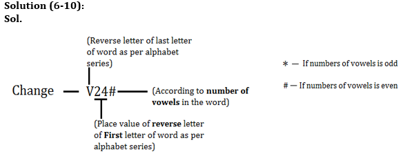 Reasoning Ability Quiz For LIC ADO Mains 2023-03rd April_4.1