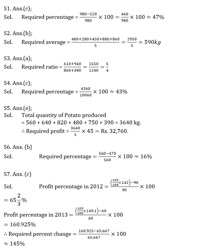 Quantitative Aptitude Quiz For Bank of Baroda AO 2023 -02nd April |_6.1