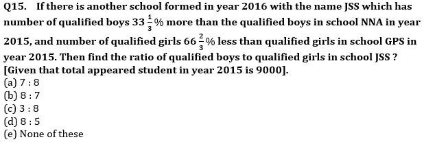 Quantitative Aptitude Quiz For LIC ADO Mains 2023- 03rd April_10.1