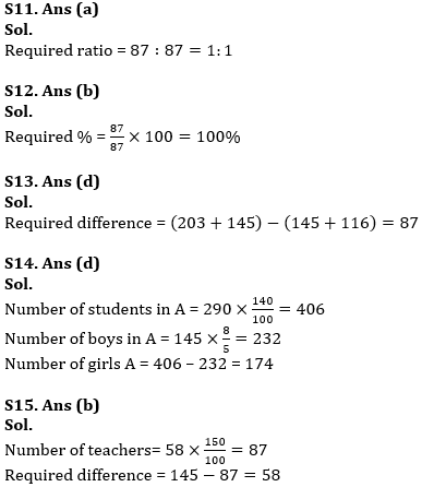 Quantitative Aptitude Quiz For Bank Foundation 2023 - 03rd April_15.1