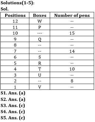 Reasoning Quiz For IBPS RRB Clerk Mains 2023-13th September |_3.1