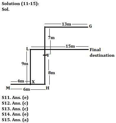 Reasoning Ability Quiz For Bank Foundation 2023 - 04th April_4.1