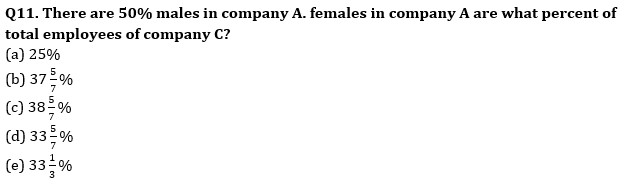 Quantitative Aptitude Quiz For IDBI AM/ Bank of India PO 2023- 04th April_7.1