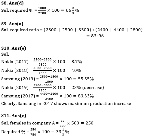 Quantitative Aptitude Quiz For IDBI AM/ Bank of India PO 2023- 04th April_10.1