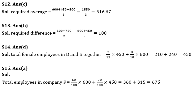 Quantitative Aptitude Quiz For IDBI AM/ Bank of India PO 2023- 04th April_11.1