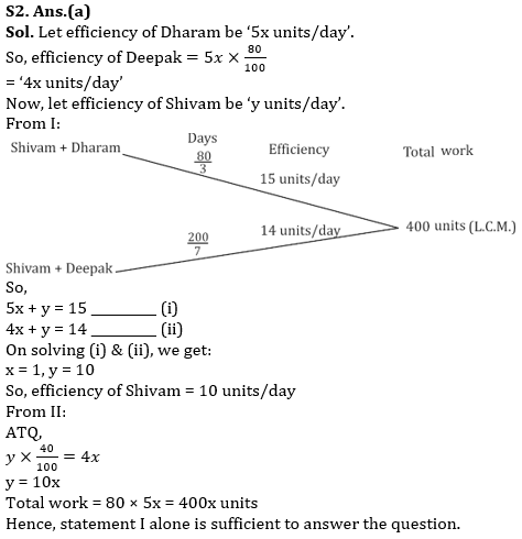 Quantitative Aptitude Quiz For LIC ADO Mains 2023- 05th April_6.1