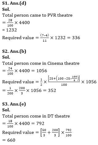 Quantitative Aptitude Quiz For Bank of Baroda AO 2023 -05th April_10.1