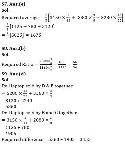 Quantitative Aptitude Quiz For Bank of Baroda AO 2023 -05th April_12.1