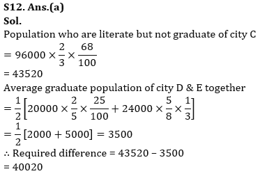 Quantitative Aptitude Quiz For Bank of Baroda AO 2023 -05th April_14.1