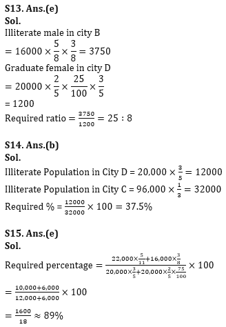 Quantitative Aptitude Quiz For Bank of Baroda AO 2023 -05th April_15.1