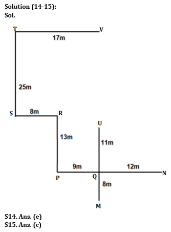 Reasoning Ability Quiz For LIC ADO Mains 2023-05th April_6.1