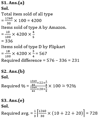 Quantitative Aptitude Quiz For RBI Grade B Phase 1 2023 -06th April_8.1