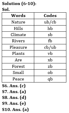 Reasoning Ability Quiz For Bank Foundation 2023 - 06th April_4.1