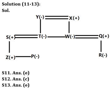 Reasoning Ability Quiz For Bank Foundation 2023 - 06th April_5.1