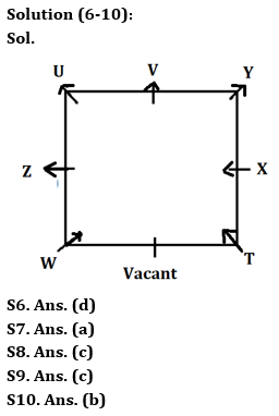 Reasoning Ability Quiz For LIC ADO Mains 2023-06th April_4.1