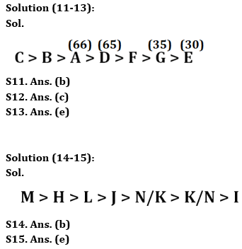 Reasoning Ability Quiz For LIC ADO Mains 2023-06th April_5.1