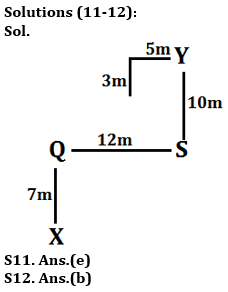 Reasoning Ability Quiz For IDBI AM/ Bank of India PO 2023 - 07th April_4.1