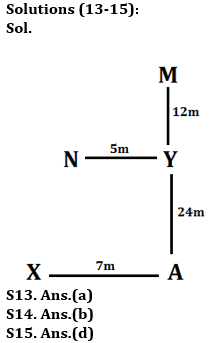 Reasoning Ability Quiz For IDBI AM/ Bank of India PO 2023 - 07th April_5.1