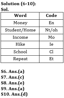 Reasoning Quiz For Bank of Baroda AO 2023-08th April_4.1