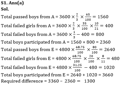 Quantitative Aptitude Quiz For LIC ADO Mains 2023- 08th April_9.1