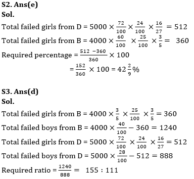 Quantitative Aptitude Quiz For LIC ADO Mains 2023- 08th April_10.1