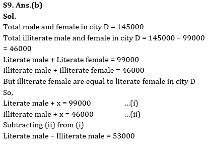 Quantitative Aptitude Quiz For LIC ADO Mains 2023- 08th April_15.1