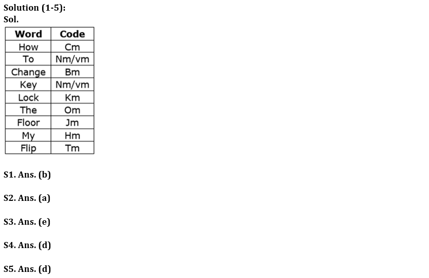 Reasoning Quiz For RBI Grade B Phase 1 2023 - 09th April_3.1