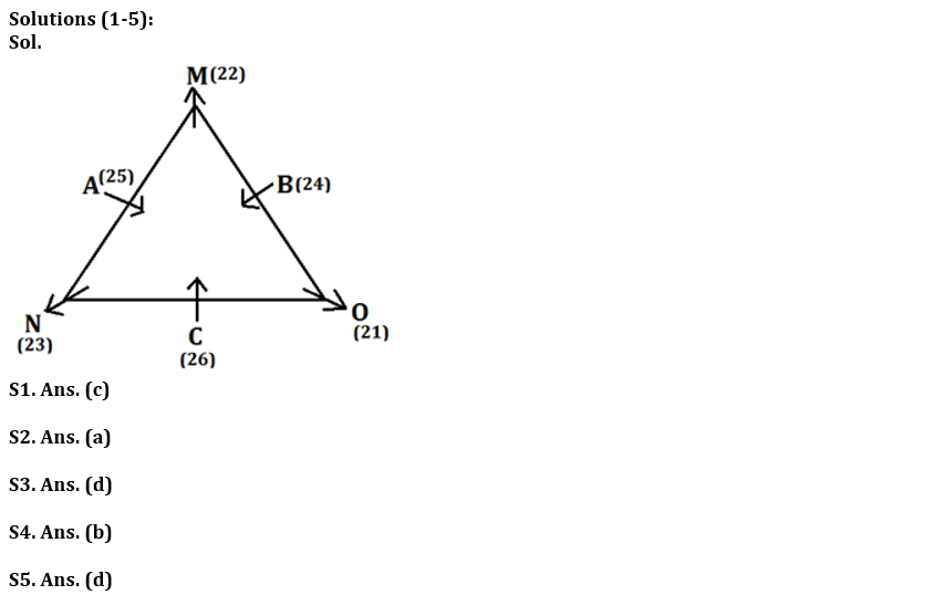 Reasoning Ability Quiz For LIC ADO Mains 2023 - 09th April_3.1