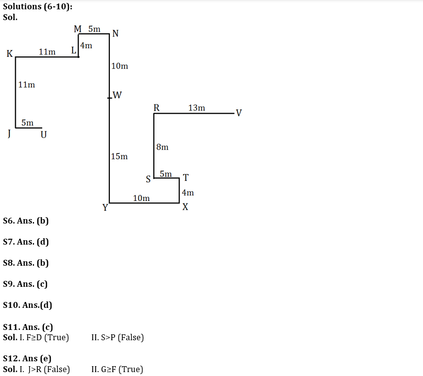 Reasoning Ability Quiz For LIC ADO Mains 2023 - 09th April_4.1