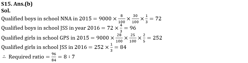 Quantitative Aptitude Quiz For LIC ADO Mains 2023- 09th April_11.1