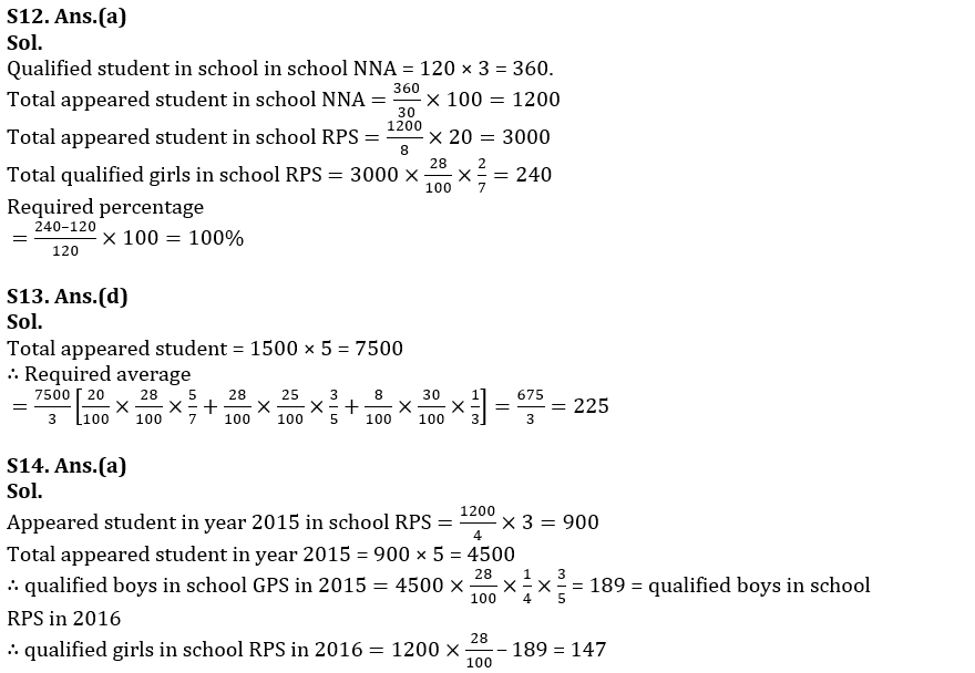 Quantitative Aptitude Quiz For LIC ADO Mains 2023- 09th April_10.1