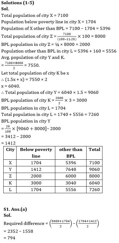 Quantitative Aptitude Quiz For LIC ADO Mains 2023- 10th April_5.1