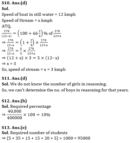 Quantitative Aptitude Quiz For IDBI AM/ Bank of India PO 2023-10th April_12.1