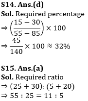 Quantitative Aptitude Quiz For IDBI AM/ Bank of India PO 2023-10th April_13.1