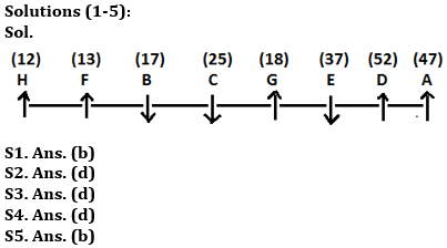 Reasoning Ability Quiz For LIC ADO Mains 2023 -11th April_4.1