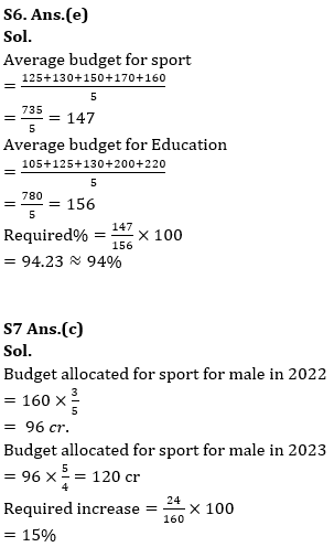 Quantitative Aptitude Quiz For LIC ADO Mains 2023- 11th April_12.1