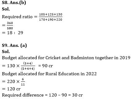 Quantitative Aptitude Quiz For LIC ADO Mains 2023- 11th April_13.1