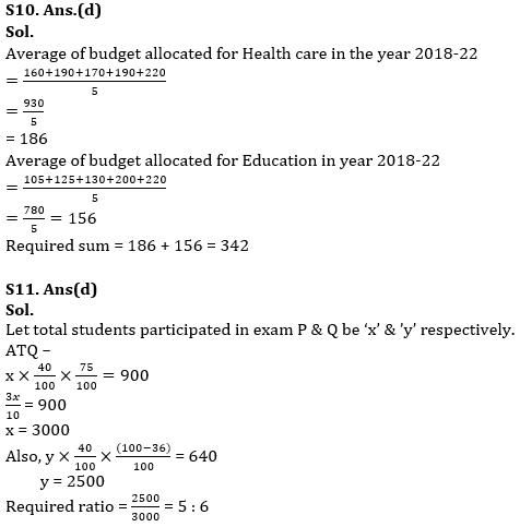 Quantitative Aptitude Quiz For LIC ADO Mains 2023- 11th April_14.1