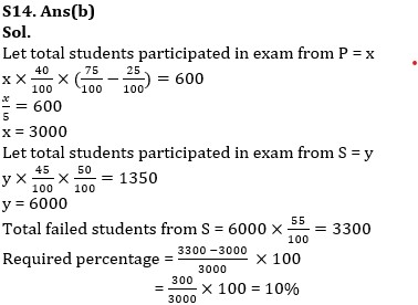 Quantitative Aptitude Quiz For LIC ADO Mains 2023- 11th April_16.1