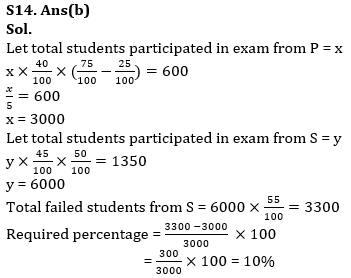 Quantitative Aptitude Quiz For LIC ADO Mains 2023- 11th April_17.1