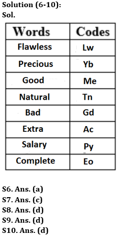 Reasoning Quiz For RBI Grade B Phase 1 2023 -12th April_4.1